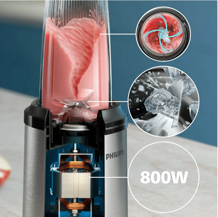 Philips 5000 Series Blender